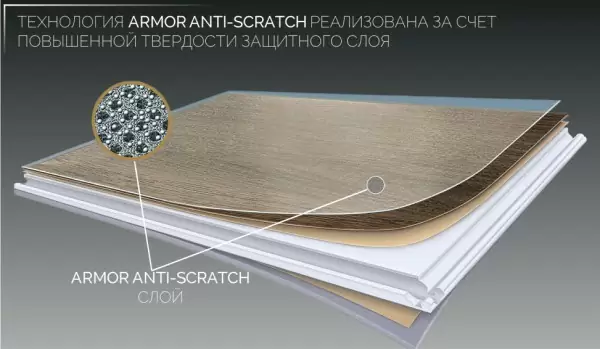 Каменный SPC ламинат Art Stone Armor с защитой Anti-scratch