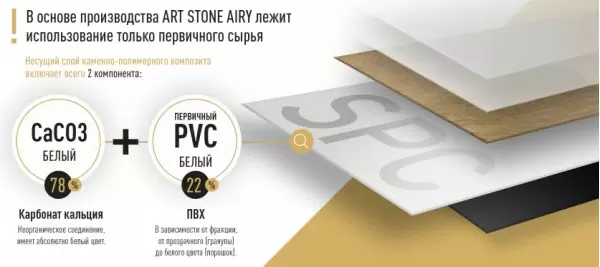 Состав SPC плитки Art Stone Airy