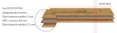 Фото товара Пробковый пол с фотопечатью Corkstyle Wood XL Oak Deluxe